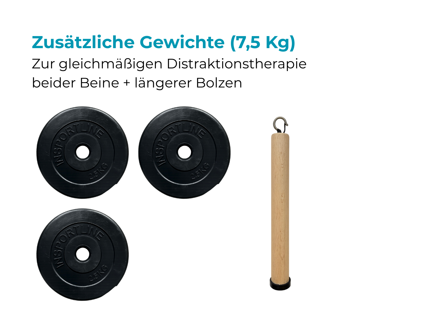 Upgrade Kit Option Twin